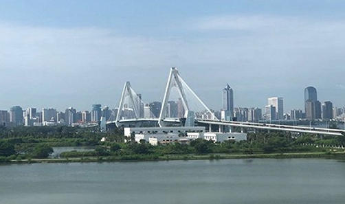 FTP Value-added Processing 